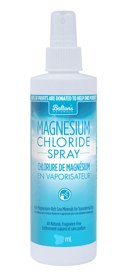 Transdermal (Topical) Magnesium Spray